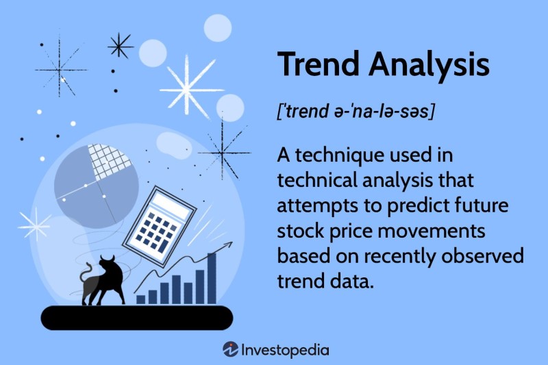 Financial Analytics Tools to Predict Future Trends 2023