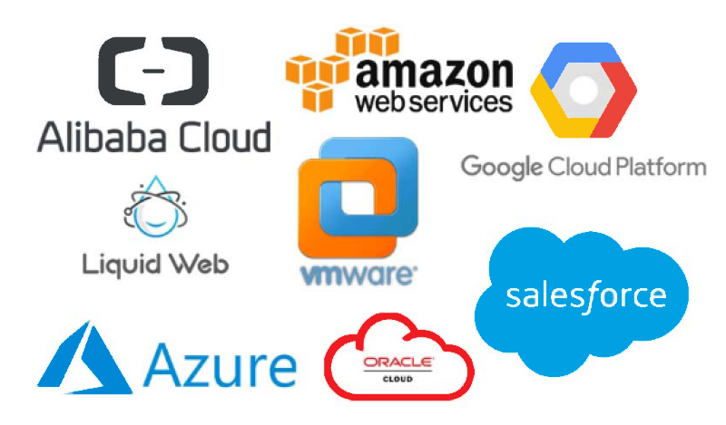 The Best Cloud Hosting Providers